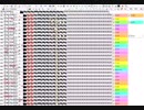(オリジナル曲)Infiltration