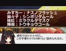 【競馬/競輪/競艇】ギャンブル東方 2019年1月7日開催「立川記念が最終日ですよ」