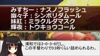 【競馬/競輪/競艇】ギャンブル東方 2019年1月7日開催「立川記念が最終日ですよ」