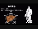 ミナミの帝王が幻想入り　銭の三十六　帝王と白竜②