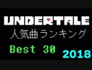 [2018]Undertale 24000人に聞いた 人気曲ランキング Best 30