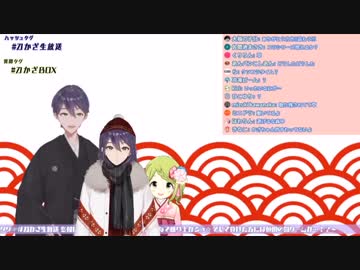 かざちゃん様による冬服刀子とロリアキくんを見たキモヲタ