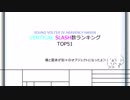 【SOUND VOLTEX IV】VERTICAL SLASH数ランキング【直角】