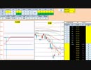 日経２２５先物デイトレードプラン　2019/1/7
