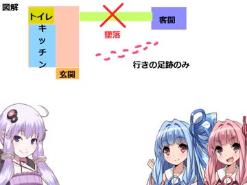 ミニガメのスープ特別編出題