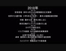 ニュース日記　2018