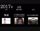 【SyamuWatching】SW CHRONICLE ～閉鎖までの軌跡～
