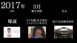 【SyamuWatching】SW CHRONICLE ～閉鎖までの軌跡～