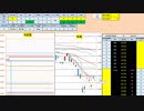 日経２２５先物デイトレードプラン　2019/1/8
