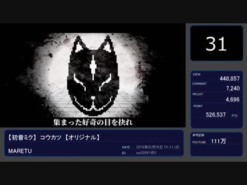 【2018年の】VOCALOID曲ランキング