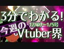 【12/30~1/5】3分でわかる！今週のVtuber界【佐藤ホームズの調査レポート】