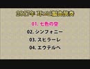 2017年 耳コピアレンジ演奏＆DAW補正