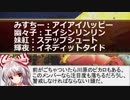 【競馬/競輪/競艇】ギャンブル東方 2019年1月10日開催「競艇しか当たってねぇ」