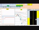 日経２２５先物デイトレードプラン　2019/1/9