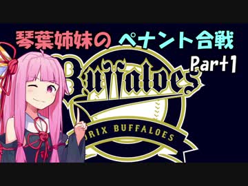 【プロスピ2015】琴葉姉妹のペナント合戦　Part1【VOICEROID実況】