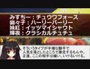 【競馬/競輪/競艇】ギャンブル東方 2019年1月11日開催「浦和で鏡開きといきますか」
