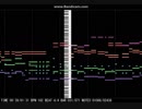 【耳コピ】響鳴／樋口楓【ピアノアレンジ】