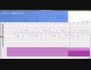 デザイアドライブアレンジでMSGS音作りhow_to