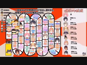 すごろく大会でびちゃん死亡シーン集