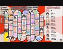 本間ひまわりのトイレに行く姿が全て見ることができる切り取られ動画  略して 本間ひまわりの全ら！！！