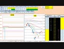 日経２２５先物デイトレードプラン　2019/1/10