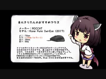 【AIM HERO】茜さんｗまだそんなマウス使ってるんですかｗ【VOICEROID実況】