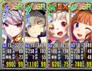 いざ！祝福のベルを鳴らせ！　ちまつり級　4人　450秒　砦迎撃システム
