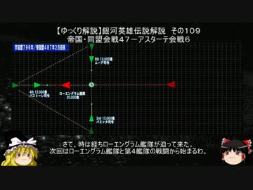 【ゆっくり解説】銀河英雄伝説解説　その１０９ 「帝国・同盟会戦４７－アスターテ会戦６」