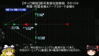 【ゆっくり解説】銀河英雄伝説解説　その１０９ 「帝国・同盟会戦４７－アスターテ会戦６」