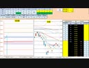 日経２２５先物デイトレードプラン　2019/1/11