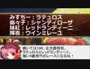 【競馬/競輪/競艇/オート】ギャンブル東方 2019年1月12日開催「3連休開催で家をタテヤマ」