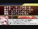 【競馬他】ギャンブル東方 2019年1月13日開催「日経新春杯のはずなのに、やたらブルーメンブラットの話題が出てしまった」