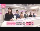 news every. 2019/1/11