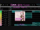 Disposable Love feat. 巡音ルカ (53th Birthday Special Edition) / L.M.O.