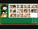 【ゆっくり実況プレイ】民〇書房ゆっくりのグラブル其の参拾（新年スペシャル）