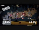 2年目も雑魚っぱがやるsplatoon2　part8　フェスやで2