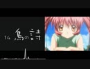 インフルエンザだけど組曲『ニコニコ動画』改歌ってみた