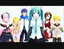 【トクロ】ずーっと一緒【ウチの子全員な8回目】