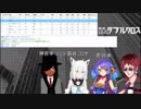 【異能バトルTRPG】Vtuberたちのダブルクロス エンディング【初心者RPつよつよ卓】