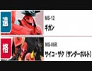 1/11③【ジオン大佐】劣等大佐のＳクラ召喚備忘録【アルカリスト】