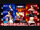 (KOF'98UMOL ♯13) 最狂ハーレム育成計画