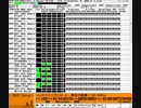 【FC版】ドラゴンクエスト 4 - 勇者の故郷 [MIDI]