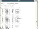 組み込みプログラミングの初歩の初歩　その２　開発環境の構築