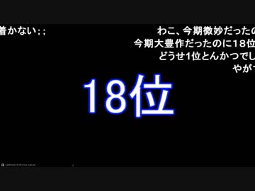 独断と偏見の2018年秋アニメランキング