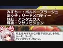 【競馬他】ギャンブル東方 2019年1月16日開催「冬の船橋電撃戦」