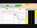 日経２２５先物デイトレードプラン　2019/1/15