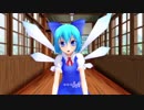 【東方MMD】それ行け!箱電競争