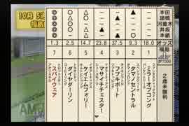 【実況】ウイニングポスト5 #19