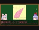【打ち切り】週刊ゆっくりバーチャル講義　ベクトル解析　第二回「二重積分から三重積分へ ~ Double to Triple Integrals」　修正版