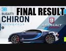 【Asphalt9】アスファルト9:Legends 「ブガッティ シロン　メガイベント」最終結果